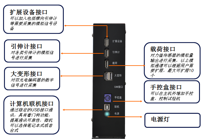 1664265158379649.png 圖片1.png